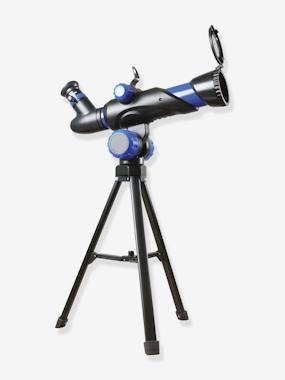 Telescope 15 Activities by BUKI